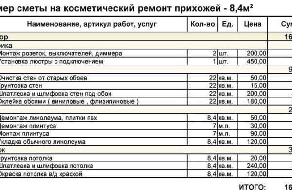 Кракен почему пользователь не найден